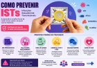 Como Prevenir Infecções Sexualmente Transmissíveis (ISTs)
