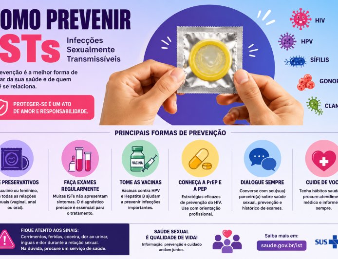 Como Prevenir Infecções Sexualmente Transmissíveis (ISTs)